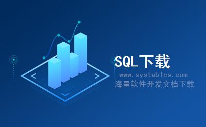 表结构 - CRM_CLA_FI_BAPIACPMBLK - 存储用于更改付款块的参考信息 - SAP S/4 HANA 企业管理软件与解决方案数据库表结构设计文档